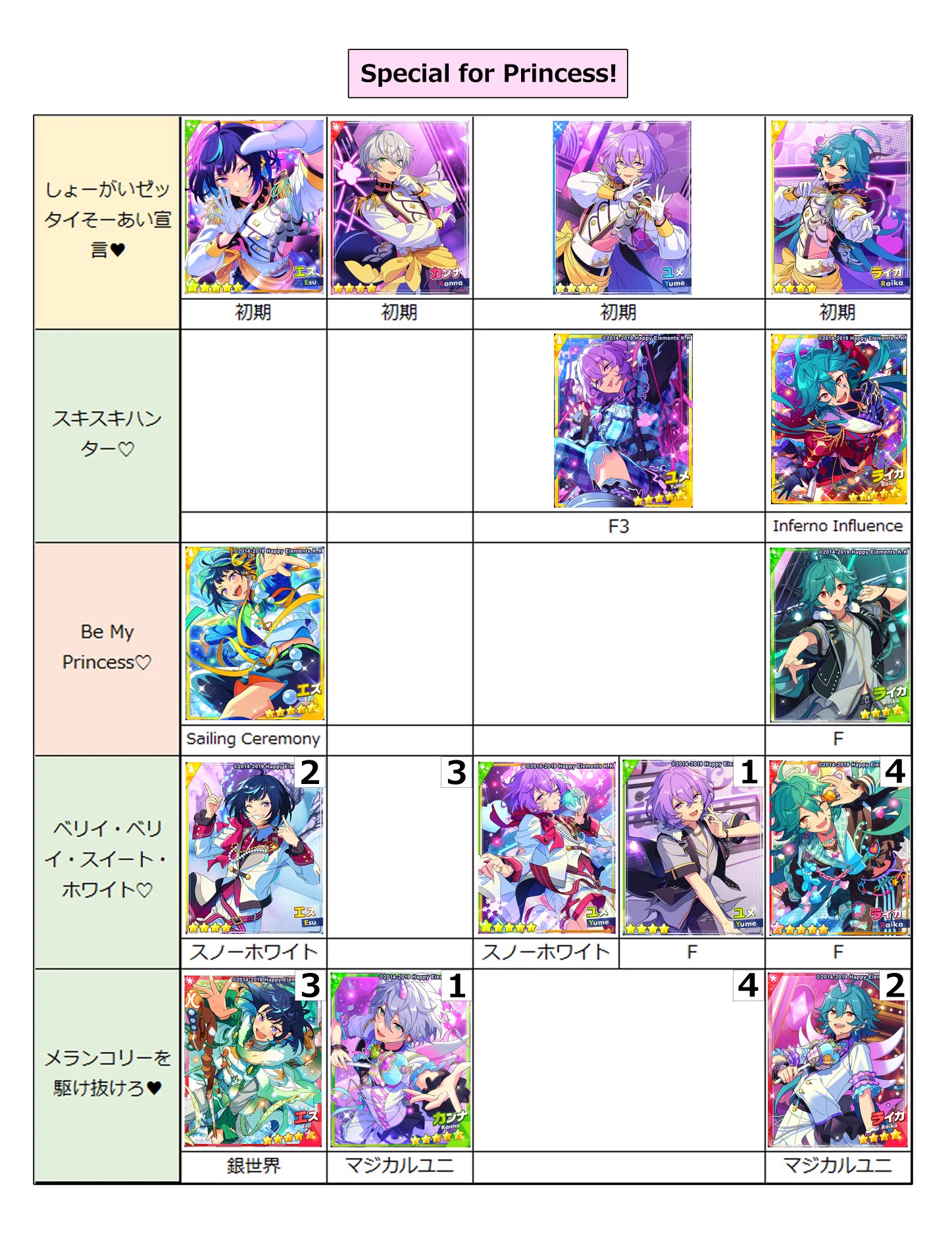 メモ置き場 on X: 