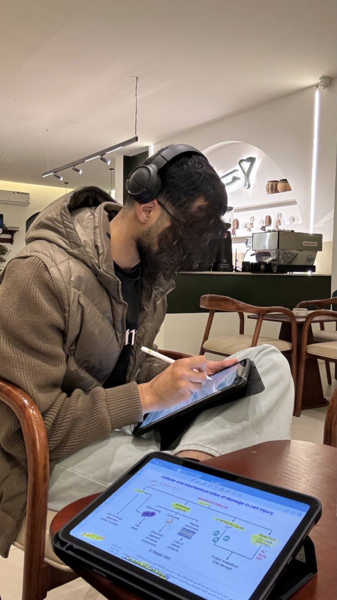 Mohammed H. Almakayeel tweet media