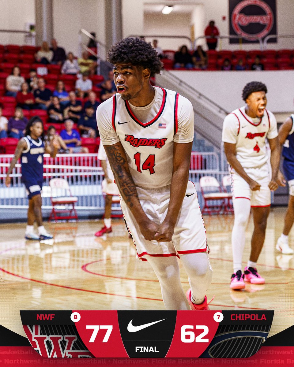 NWF Men’s Basketball tweet media