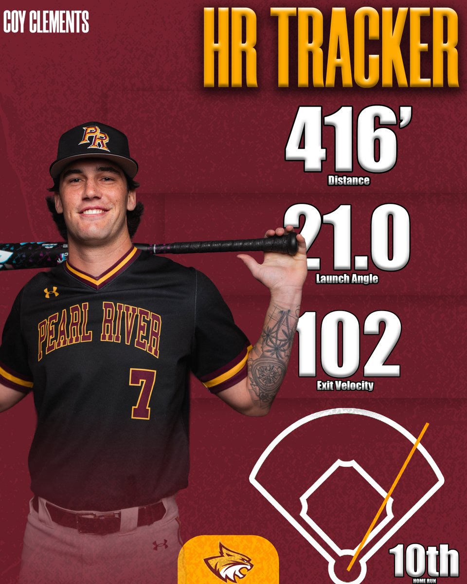 PRCC Athletics tweet media