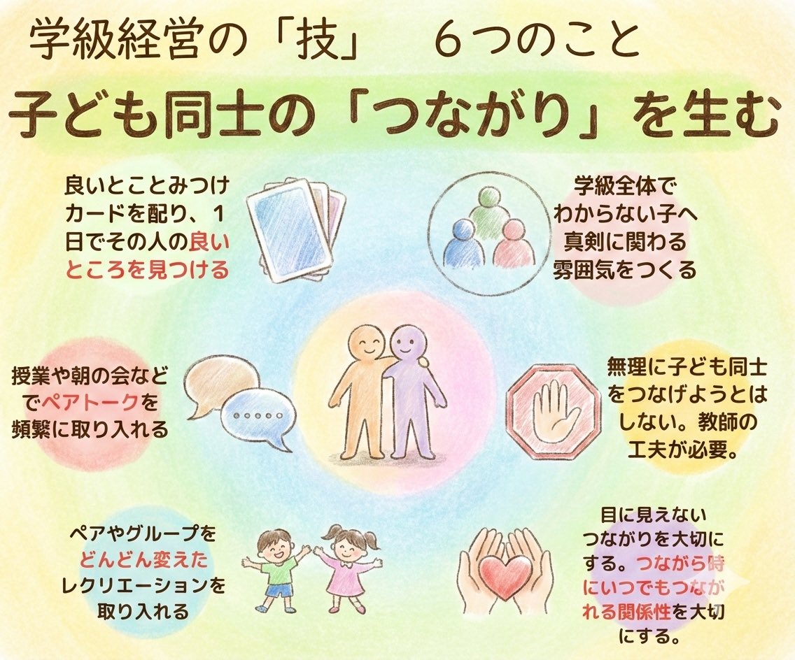 adi_classroom's tweet photo. 学級経営のアイデアです✨ https://t.co/EwBZ4xPcqz