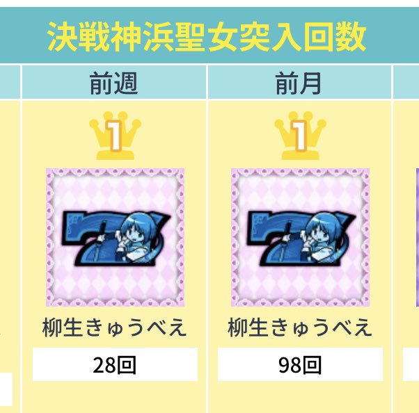 パチスロで負けるさやか(超無職) tweet media