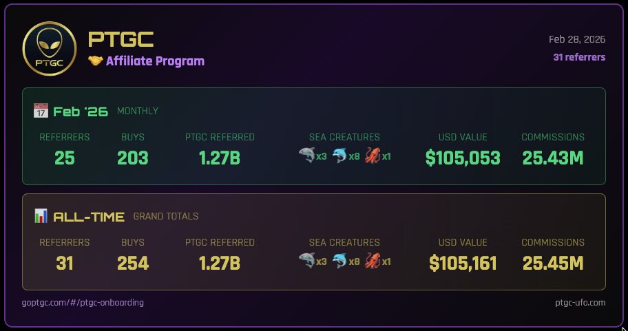 Grays Currency 👽 tweet media