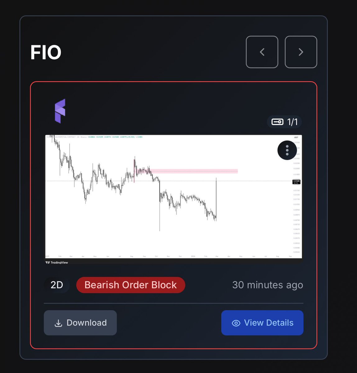 Pricesync tweet media