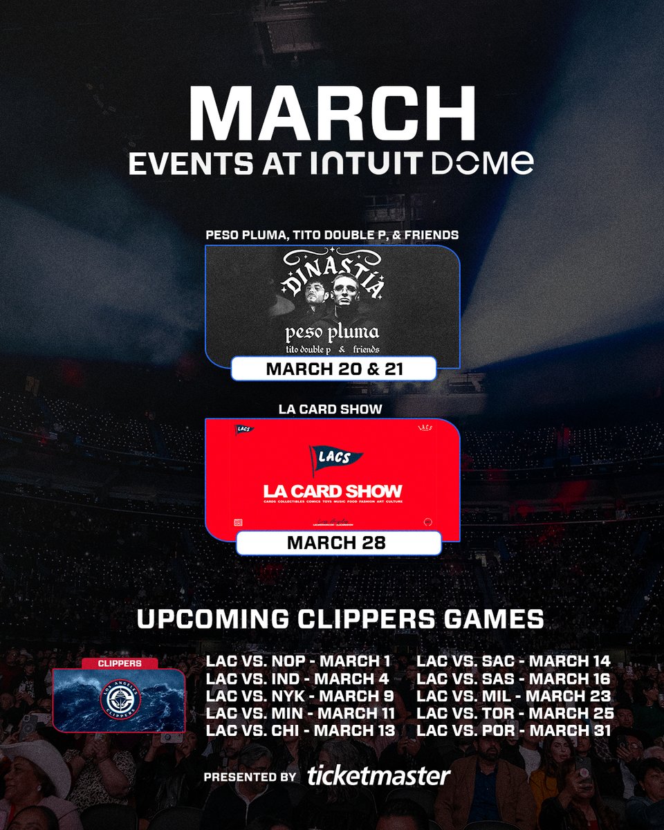 Intuit Dome tweet media