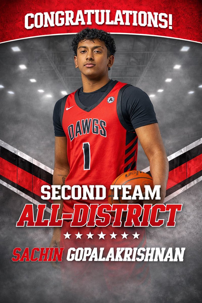 AHS Basketball tweet media