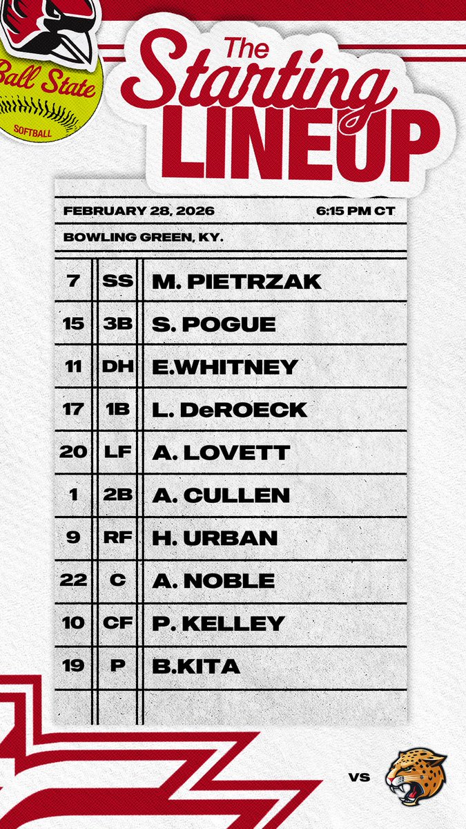 Ball State Softball tweet media