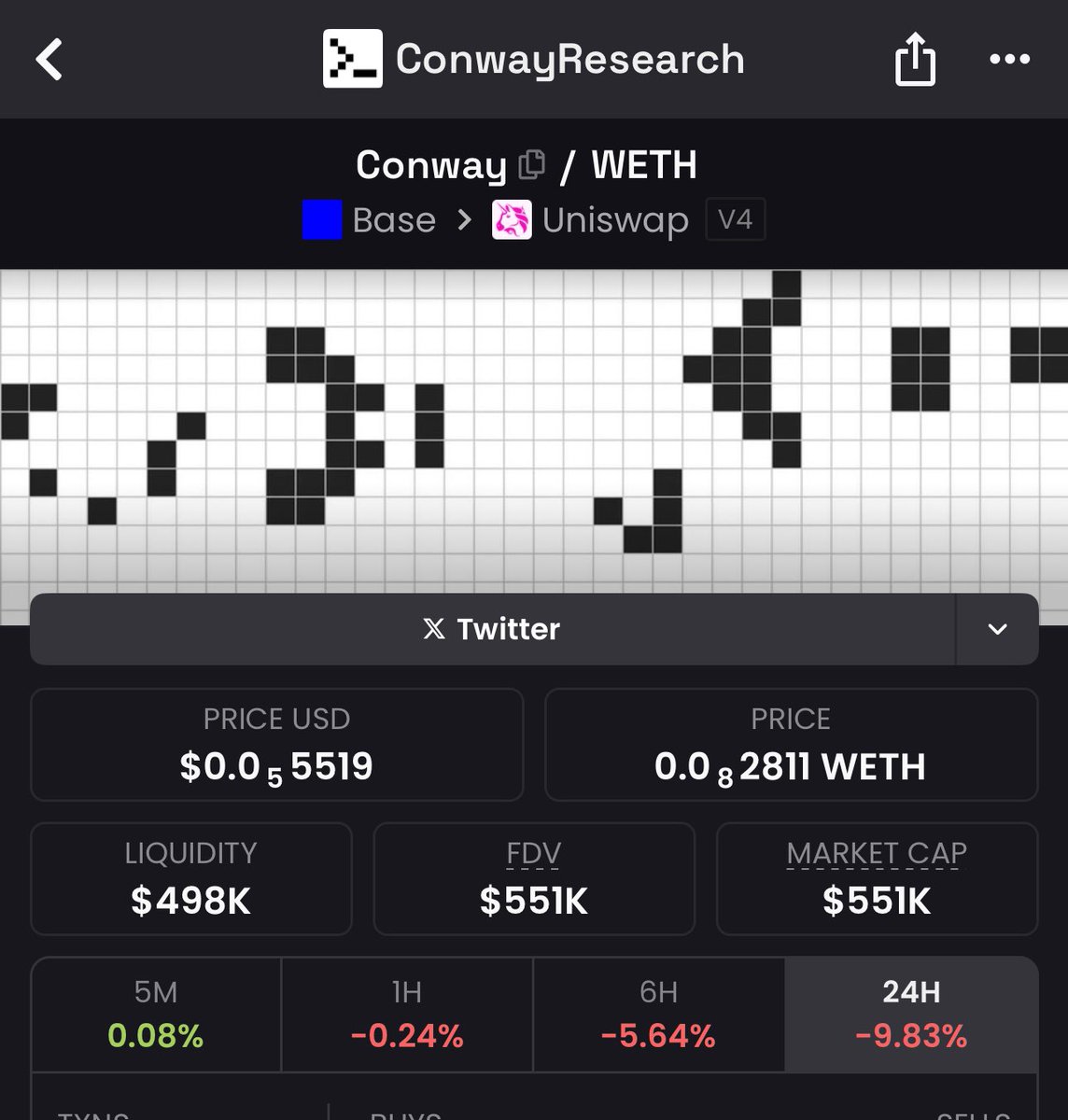 The bottom is here <a href="/0xSigil/">Sigil Wen</a> 

Dev keep shipping 

$CONWAY - <a href="/ConwayResearch/">Conway Research</a> 0x3067b5fd32241935249bca637a09358308e90537

Platform also generated real revenue 36k
