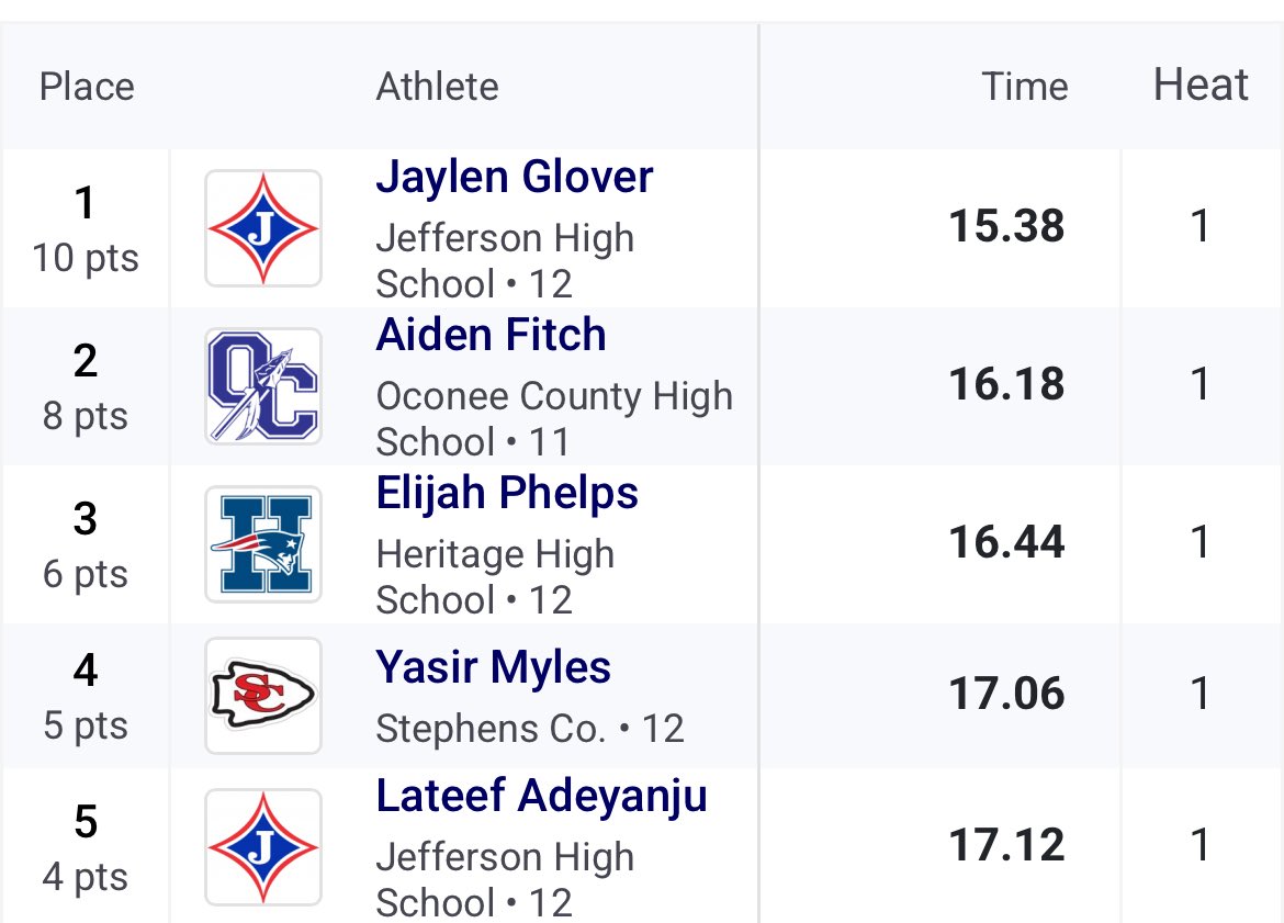 Aiden Fitch tweet media