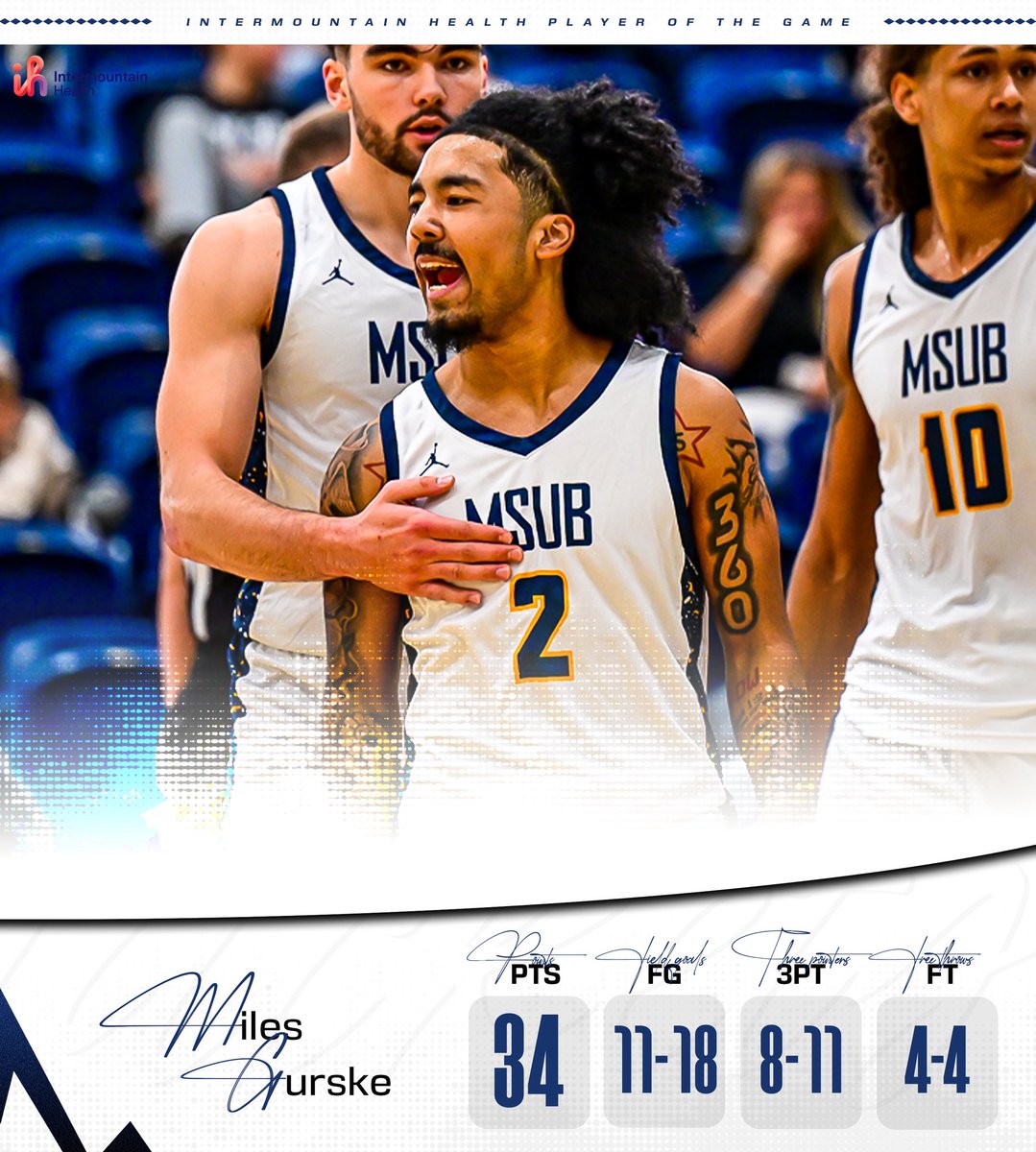 MSUB Men's Basketball tweet media