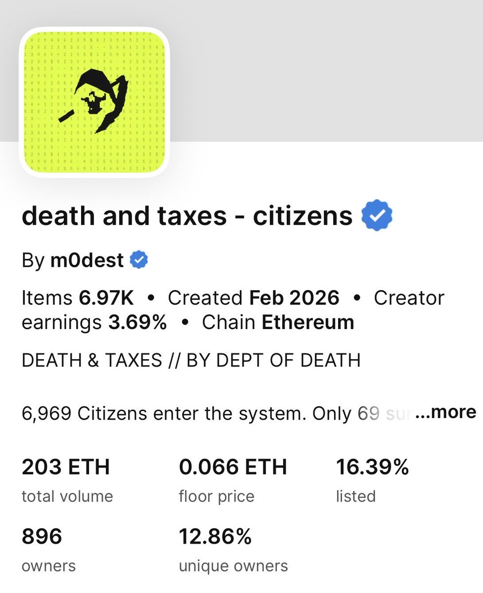 New ATH on Citizens!

0.0169e → 0.066e

Buyers continue to shop above floor to collect their favorite traits and pieces

<a href="/m0dest___/">Modest</a>  <a href="/opensea/">OpenSea</a>