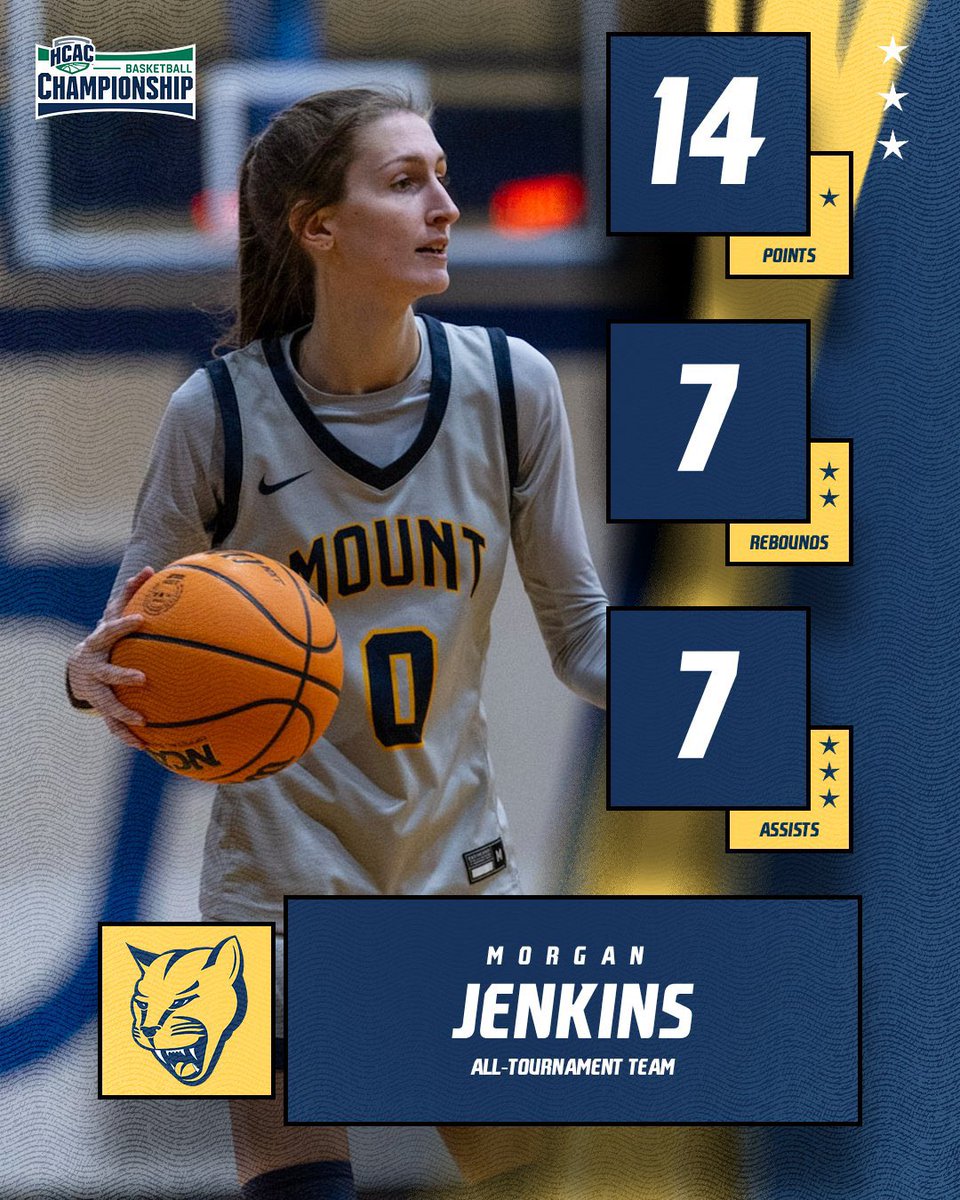MSJ_WomensHoops's tweet photo. Morgan wraps up her career by being named to the HCAC All-Tournament Team 🏆 https://t.co/TsDCkDUbni