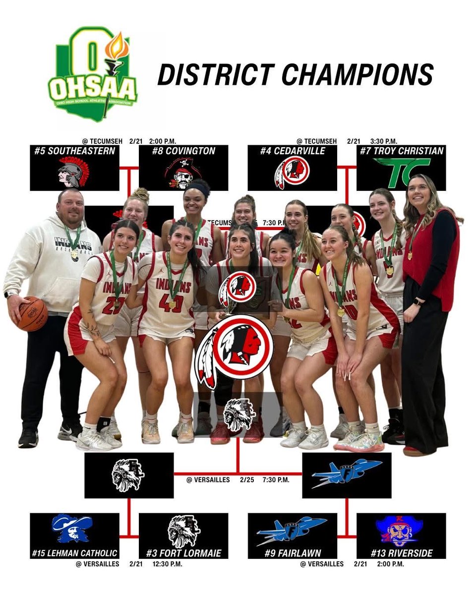 Cedarville Indians Basketball tweet media