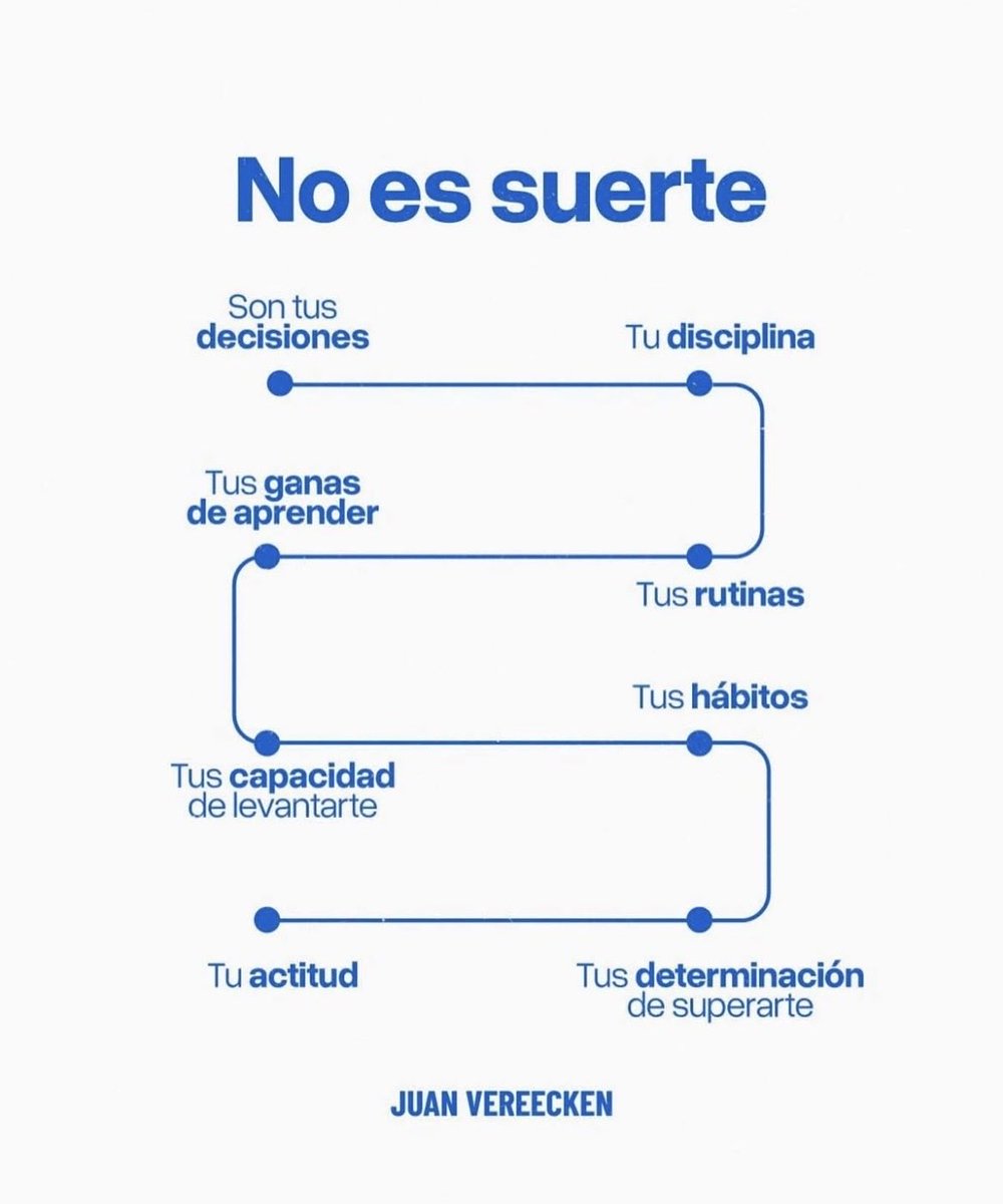 Efectozen1's tweet photo. https://t.co/C0I9Sx6HLV