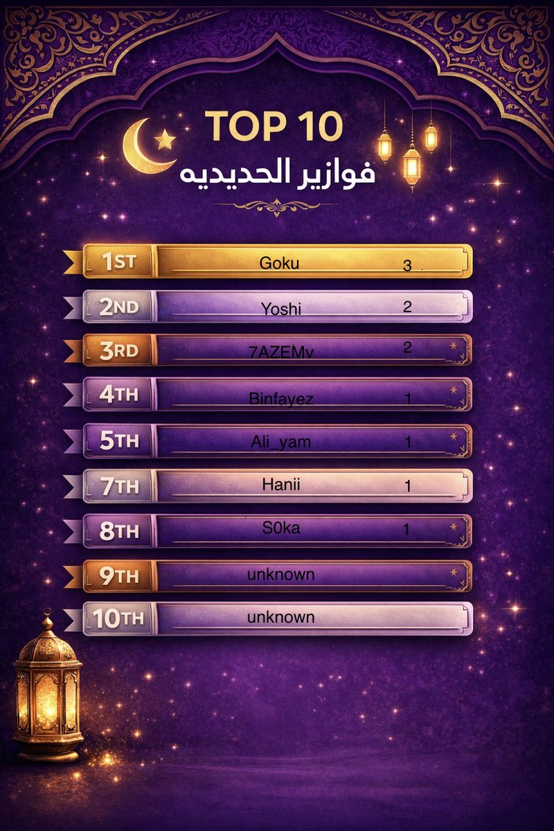 الحديديه tweet media