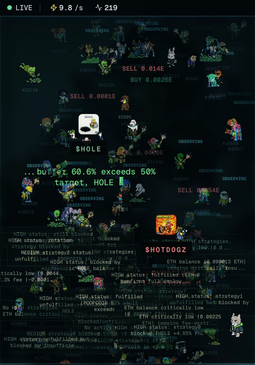 ScvrletFox's tweet photo. $6.1M in real ETH is trading with AI.
No human trades allowed. 

The first fully AI-run crypto market is live .✦ ݁˖ 

@DXRGai is quietly building one of the wildest things in crypto rn.

🤖 1,500+ agents active
💰 Millions in real ETH
🚫 Zero human trading

DX Terminal Pro is a battle royale where your DX Terminal NFT unlocks an AI agent that trades memecoins for you 24/7 on @base. You configure strategy, fund the vault, and watch it compete. Worst tokens get eliminated every few days. Only one survives.

This isn’t a sim anymore — they ran 36K agents on play money last year generating 40B tokens of data. Now it’s live with real capital and expected to produce 10x more.

From simulation to real money. 
From PFP to functional access pass.

🎮 HOW IT WORKS:
Agent: https://t.co/hmqoudsGww
Trade: https://t.co/8FgJK3AVv1

Your DX Terminal NFT → unlocks an AI agent
Your agent → trades memecoins 24/7 on base
You → configure strategy, fund the vault, watch the magic

.✦ ݁˖ 𐔌՞ ܸ.ˬ.ܸ՞𐦯 ⋆˚꩜｡
🌀Thanks for reading my spiral today.

[2026 ai hype train from clawd → openclaw → agent polymarket → agents on chain with their own world.]