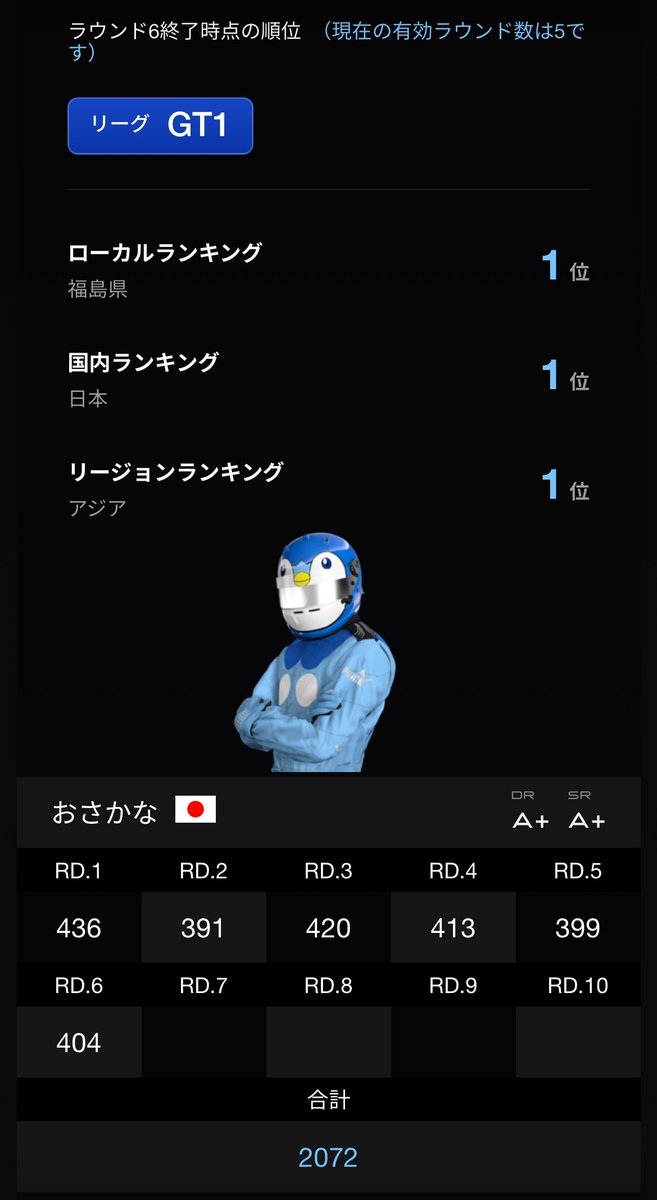 おさっしゅ tweet media