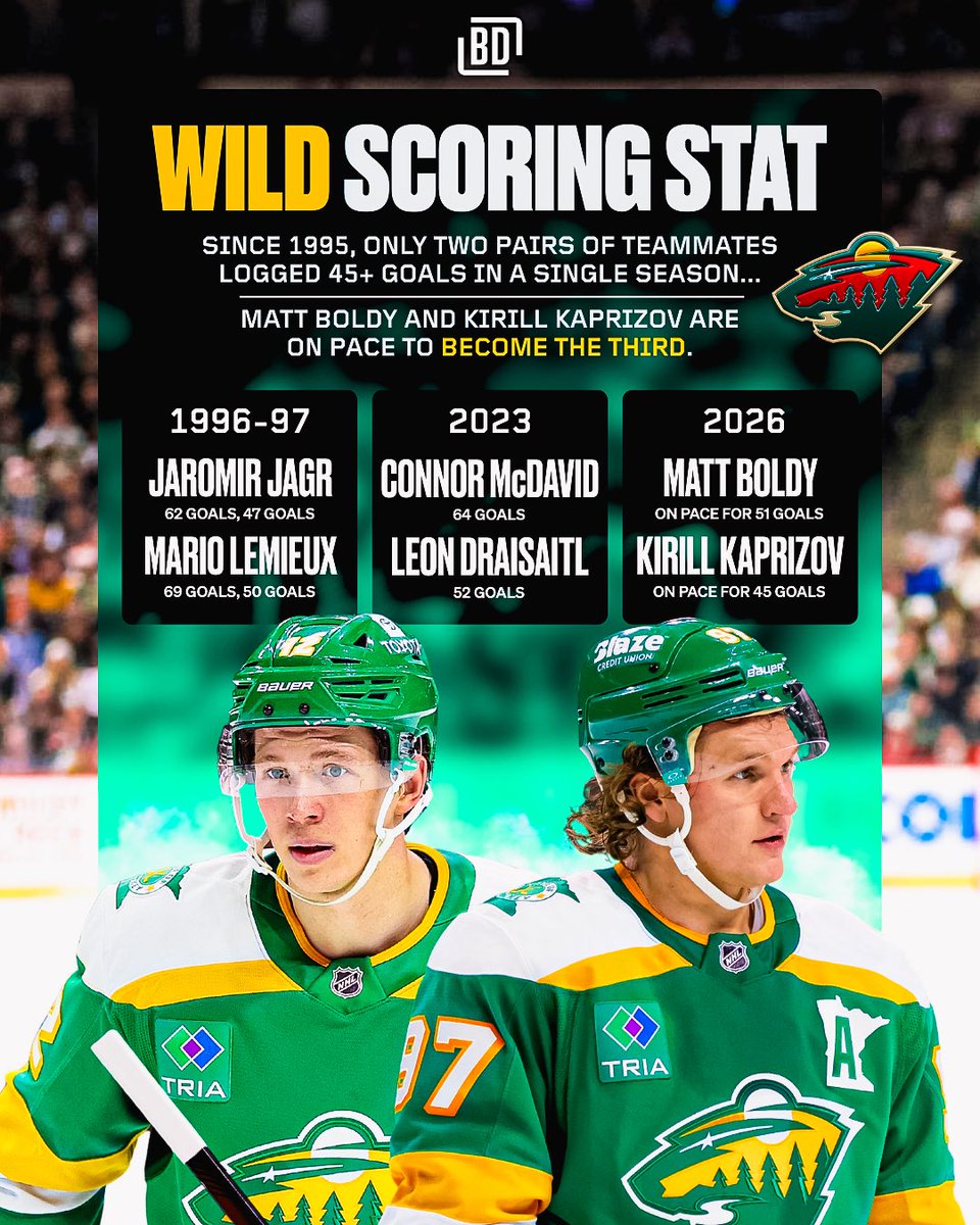 BarDown tweet media