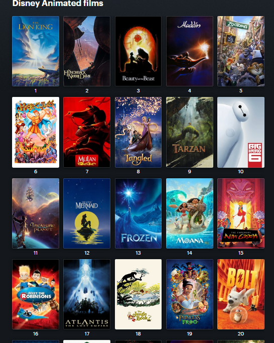Diego865244's tweet image. Favorite #Disney animated films: #TheLionKing #TheHunchbackOfNotreDame #TheBeautyAndTheBeast #Aladdin #Zootopia #Hercules #Mulan #Tangled #Tarzan #TreasurePlanet #TheLittleMermaid #Frozen #Moana #Atlantis
