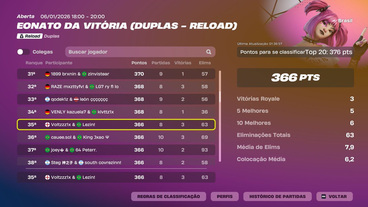 Lezinvskyy tweet media