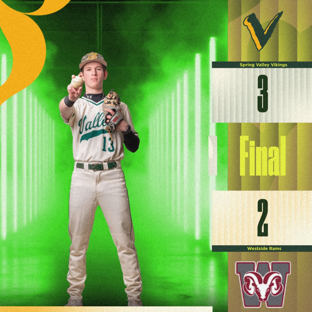 SVBaseball00's tweet photo. VIKINGS WIN, I REPEAT VIKINGS WIN In a thrilling back and forth game the Vikings beat Westside 3-2! 
WP: Luke Smoak 2.2IP 1H,1BB 3K
Offensive MVP: 
Dylan Redden 2/3, 1 RBI
Jacob Smoak 1/3 2 RBIs
Defensive MVP:
Braden Lawton 4.1 IP, 5H, 2R, 5K
@SVVikingsSports @PrepBaseball_SC https://t.co/nl40H9q3UD