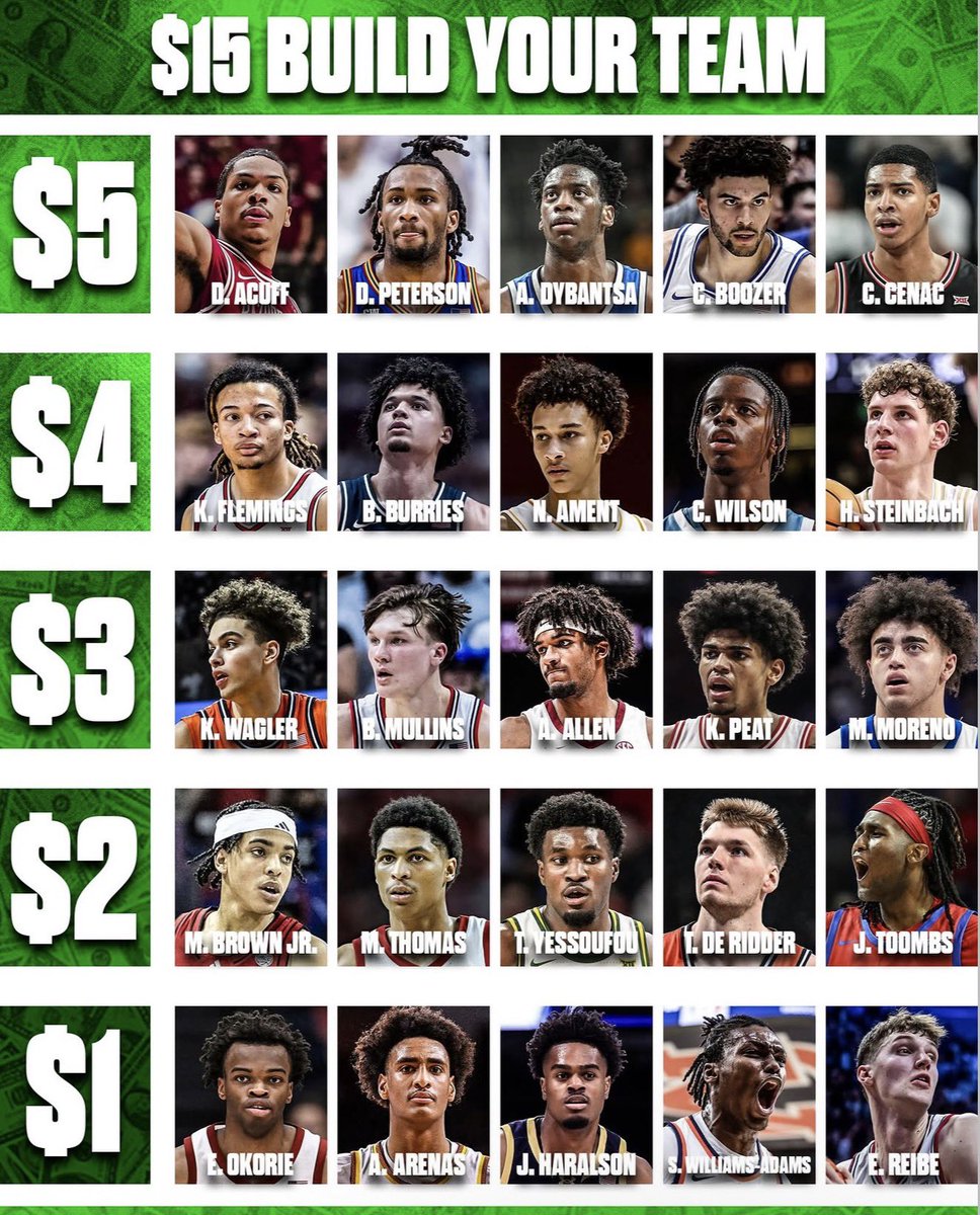 Darryn Peterson Muse tweet media