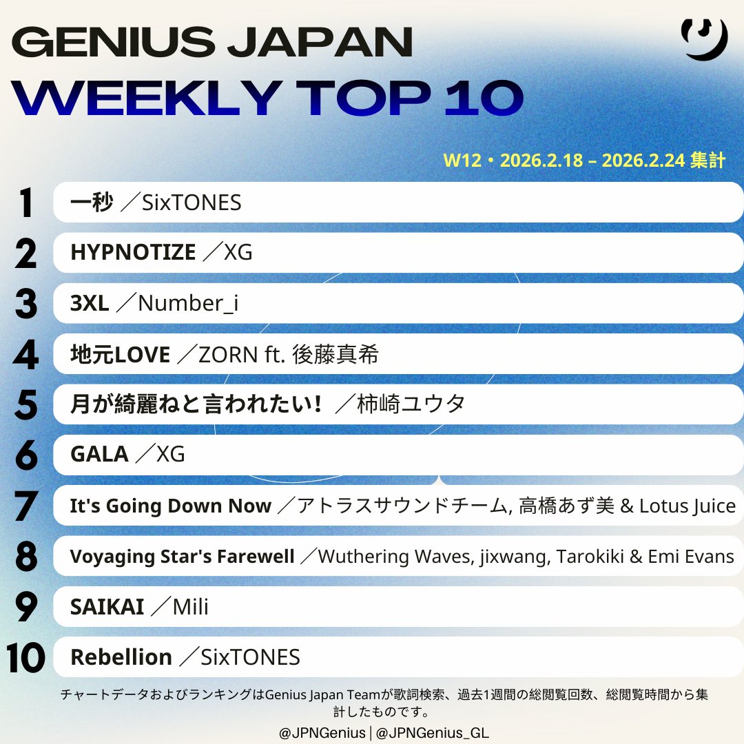 saki (@saki38688921) / Posts / X