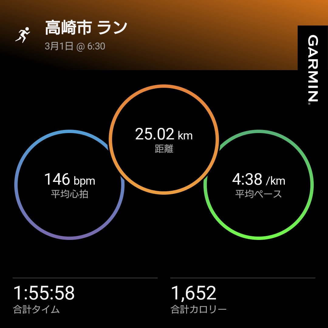 へっぽこランナー tweet media