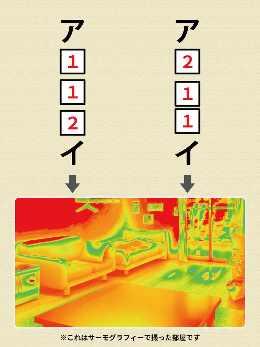 Post by 卯沙美ゆい/Vtuber@謎解き、ボドゲクリエイター@絵描き@ほいっ