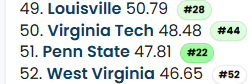 MagZ_VT's tweet photo. @JagerHokie Pretty close honestly lol https://t.co/UNX1qJ2VOC