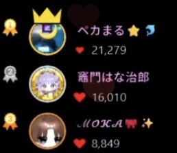 まるるのいいねランキング初上位3位に載った
これからもよろしくお願いします🐼
<a href="/_mqrrx_/">はしもとまるる🐼Mqrr Hashimoto</a>