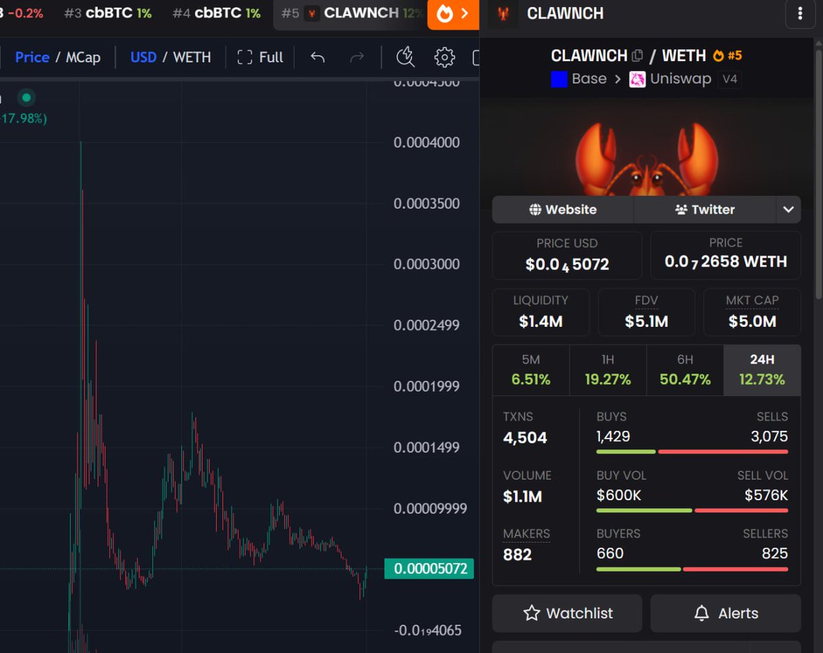 Bio Stone tweet media