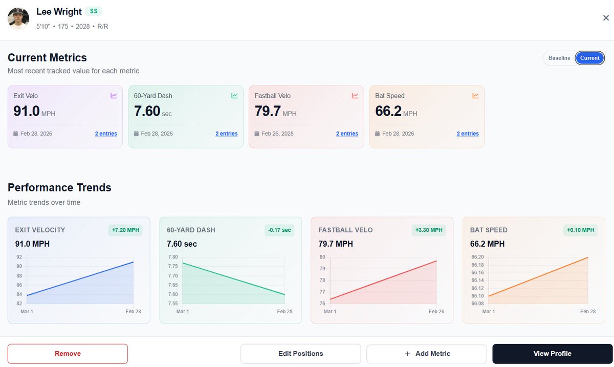 RecruitEdge Pro tweet media