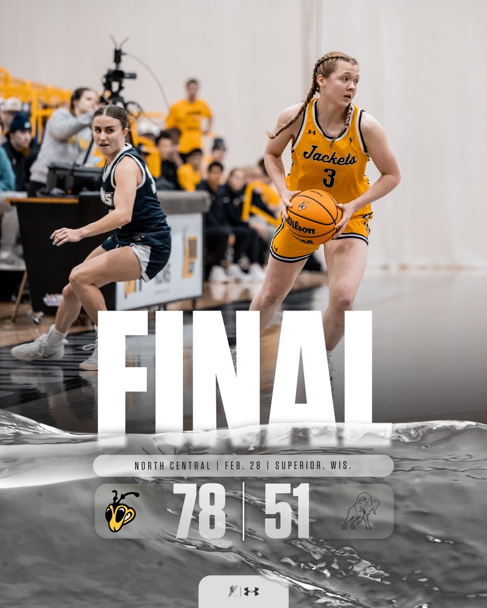 UW-Superior Women's Basketball tweet media