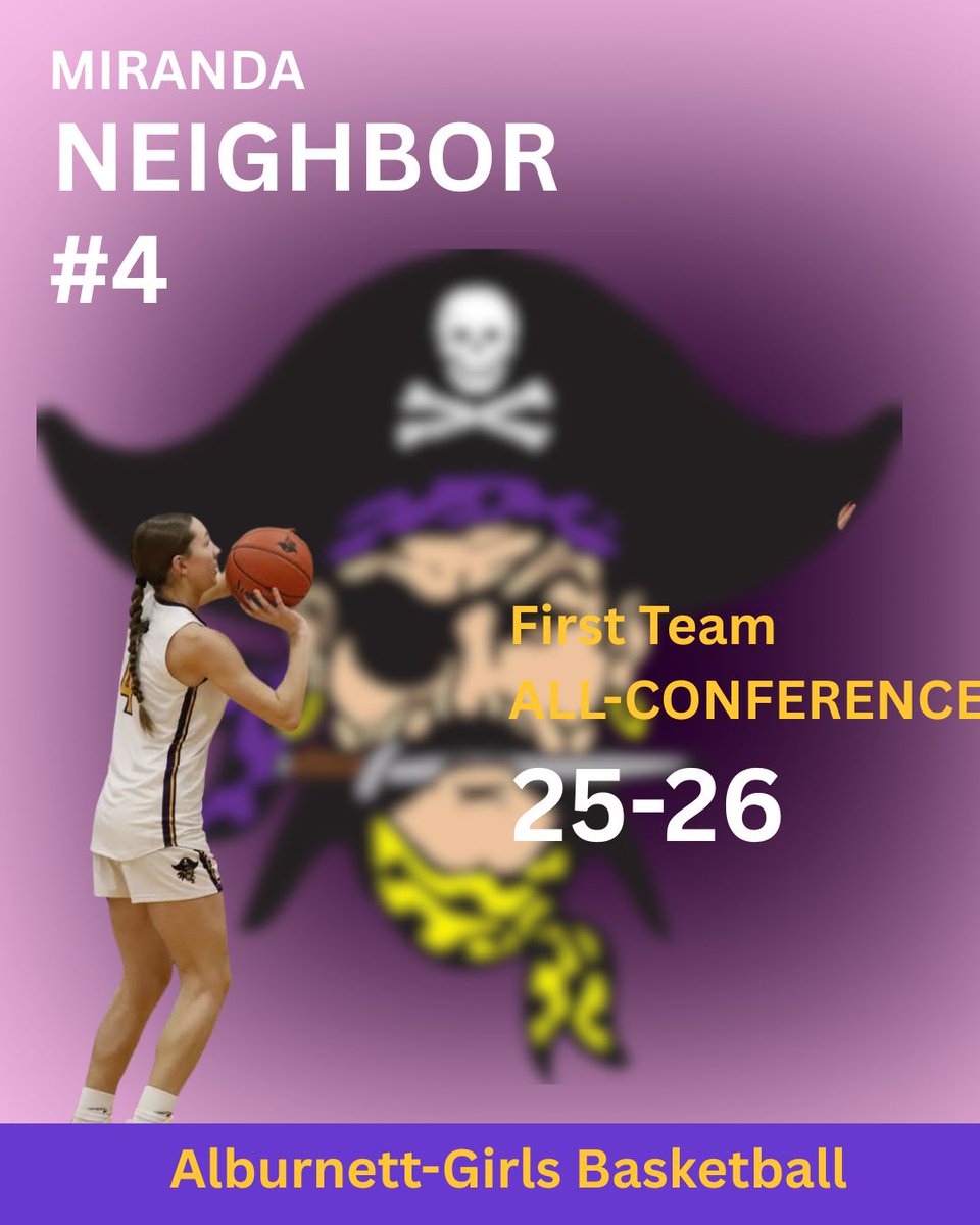 Alburnett Girls Basketball tweet media