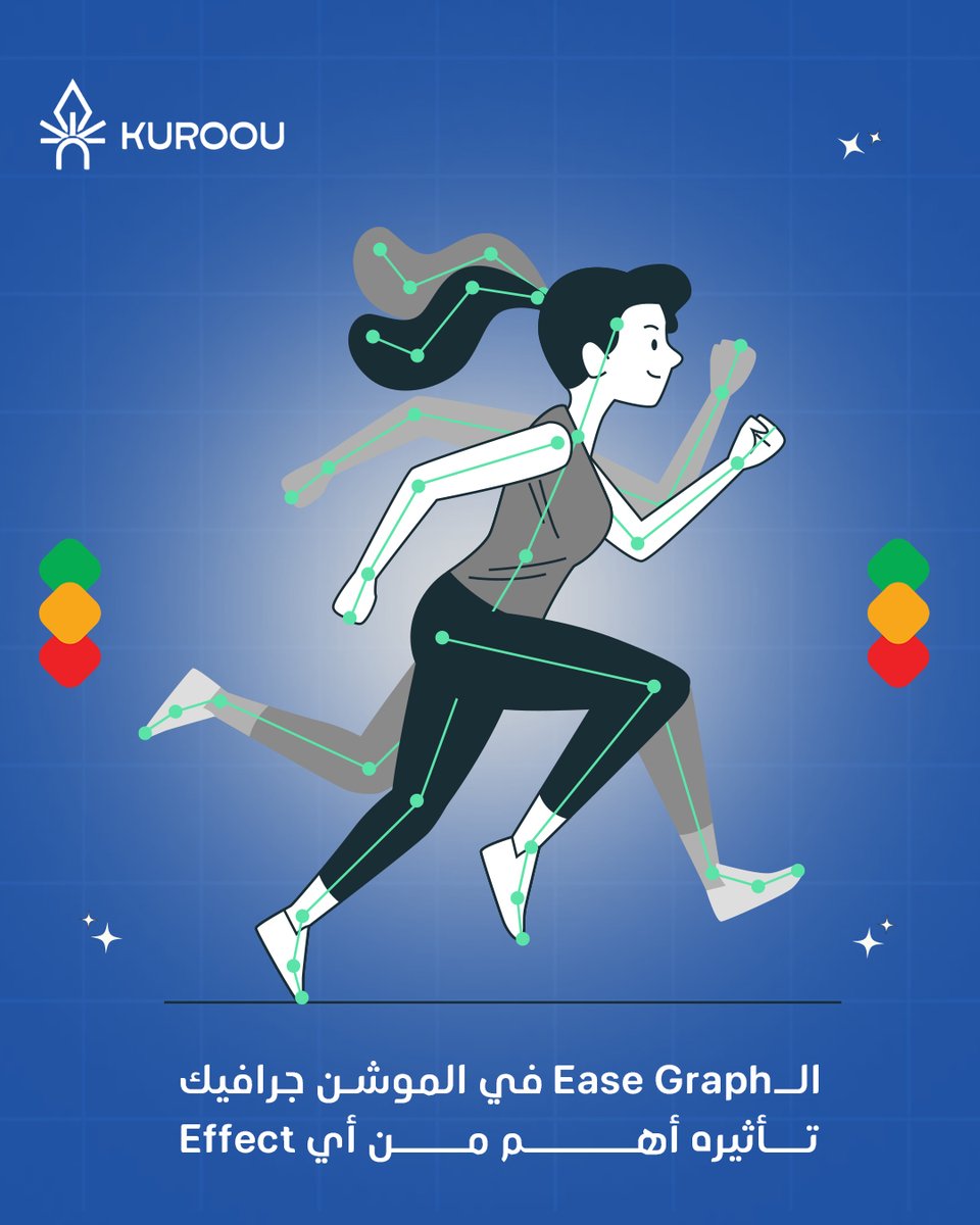 Kuroou_Center's tweet photo. الـ Ease Graph لو معرفتش تظبطه ... هيضيع مجهودك في الفيديو👀
علشان كده أوعى تقع في الأخطاء دي👇
◻️ تسيب الـ Keyframes Linear
◻️ تزود Ease أوي أو تقلله أوي من غير ما تأخد بالك من الحركة
◻️ تظبط Graph واحد وتطبقه على كل العناصر بدون ما تأخد بالك من وزن كل عنصر
سجل معنا الآن في كورو https://t.co/wNj9EiGAO6