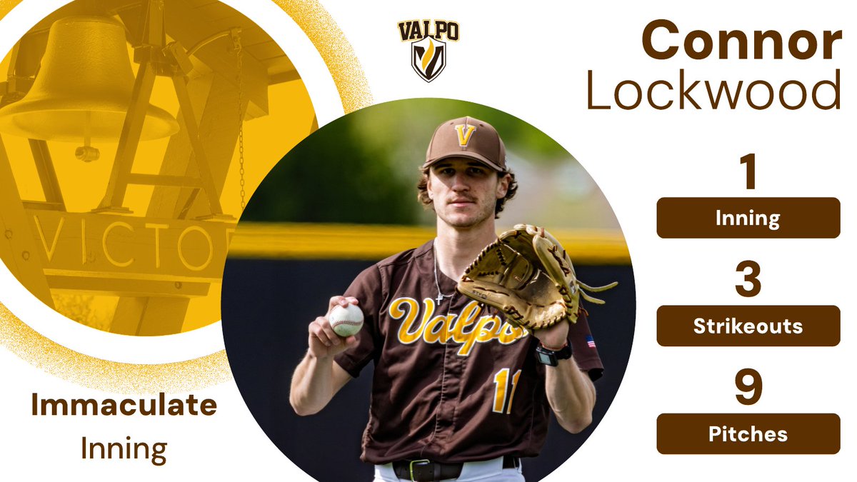 Valpo Baseball tweet media