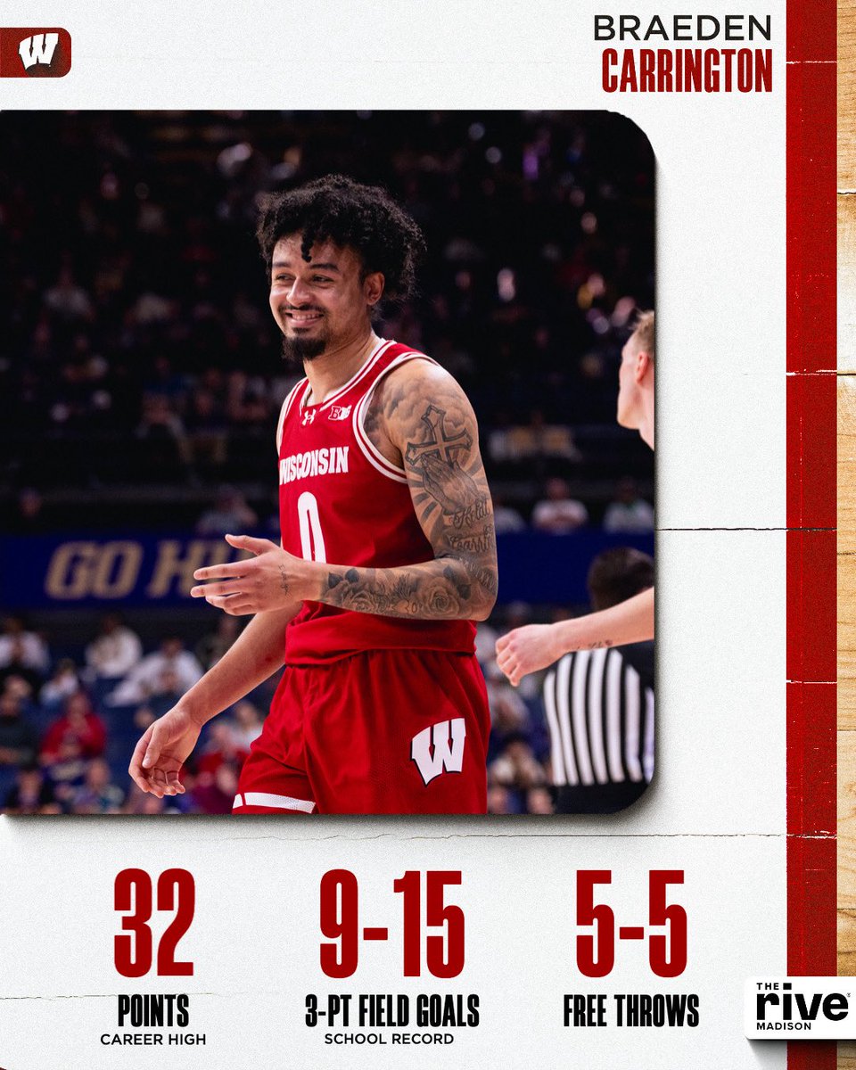 BadgerMBB's tweet photo. A night BC won’t forget https://t.co/ENXQtF7IEU
