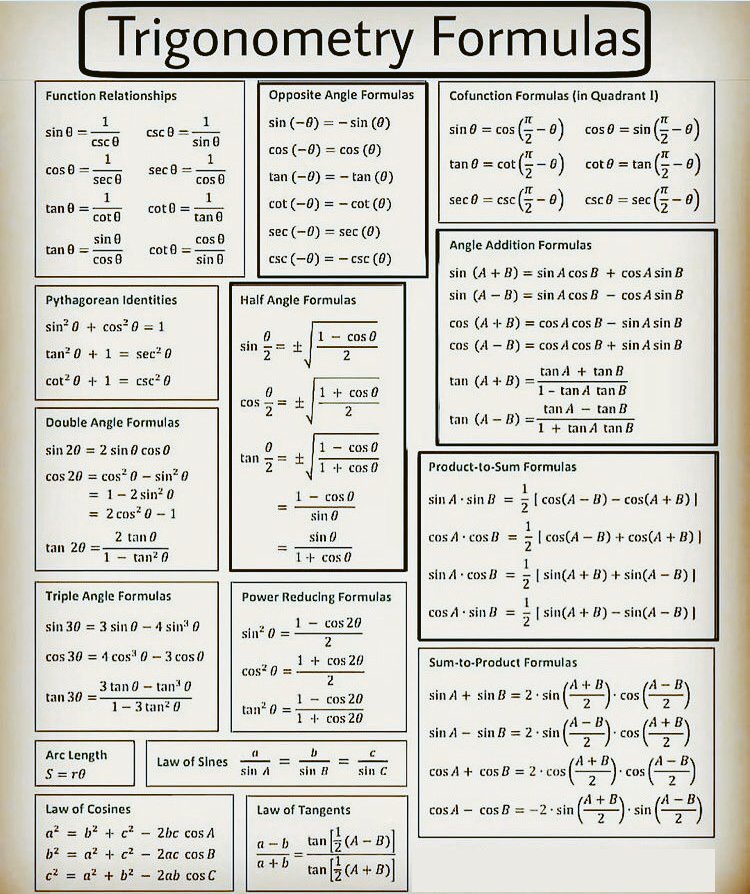mathenglish4all's tweet photo. Trigonometry https://t.co/UTtkMEGsSq