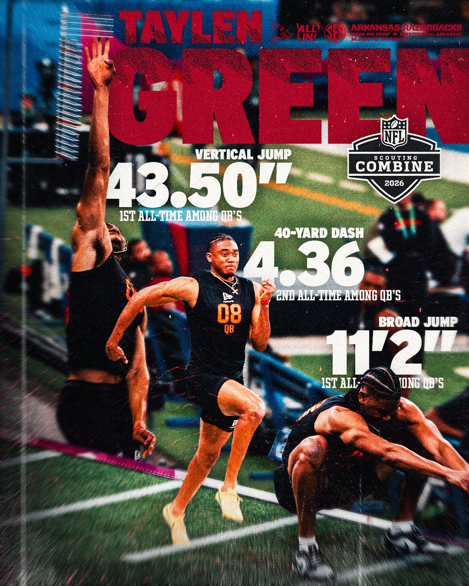 Arkansas Razorback Football tweet media