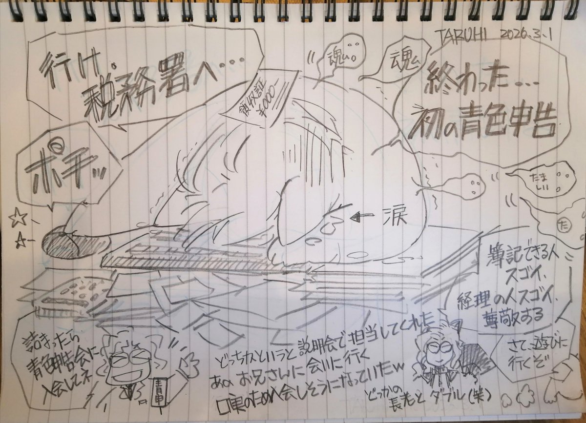 TARUHI◆5/6東7R41a😙黒猫邁進 tweet media