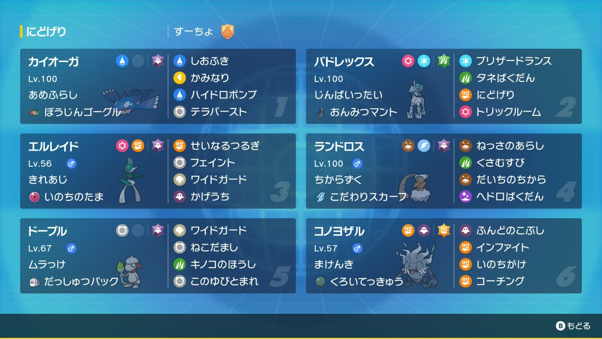 すーちょ tweet media