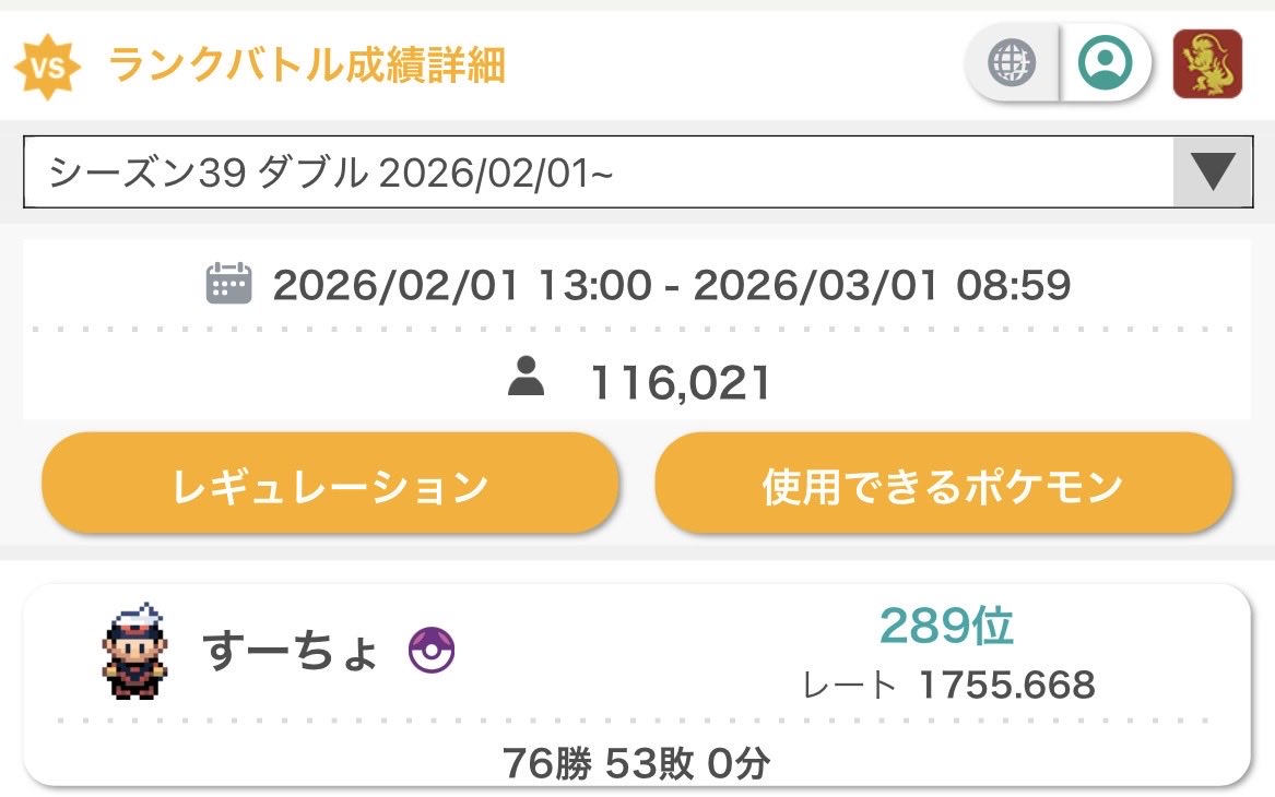 すーちょ tweet media