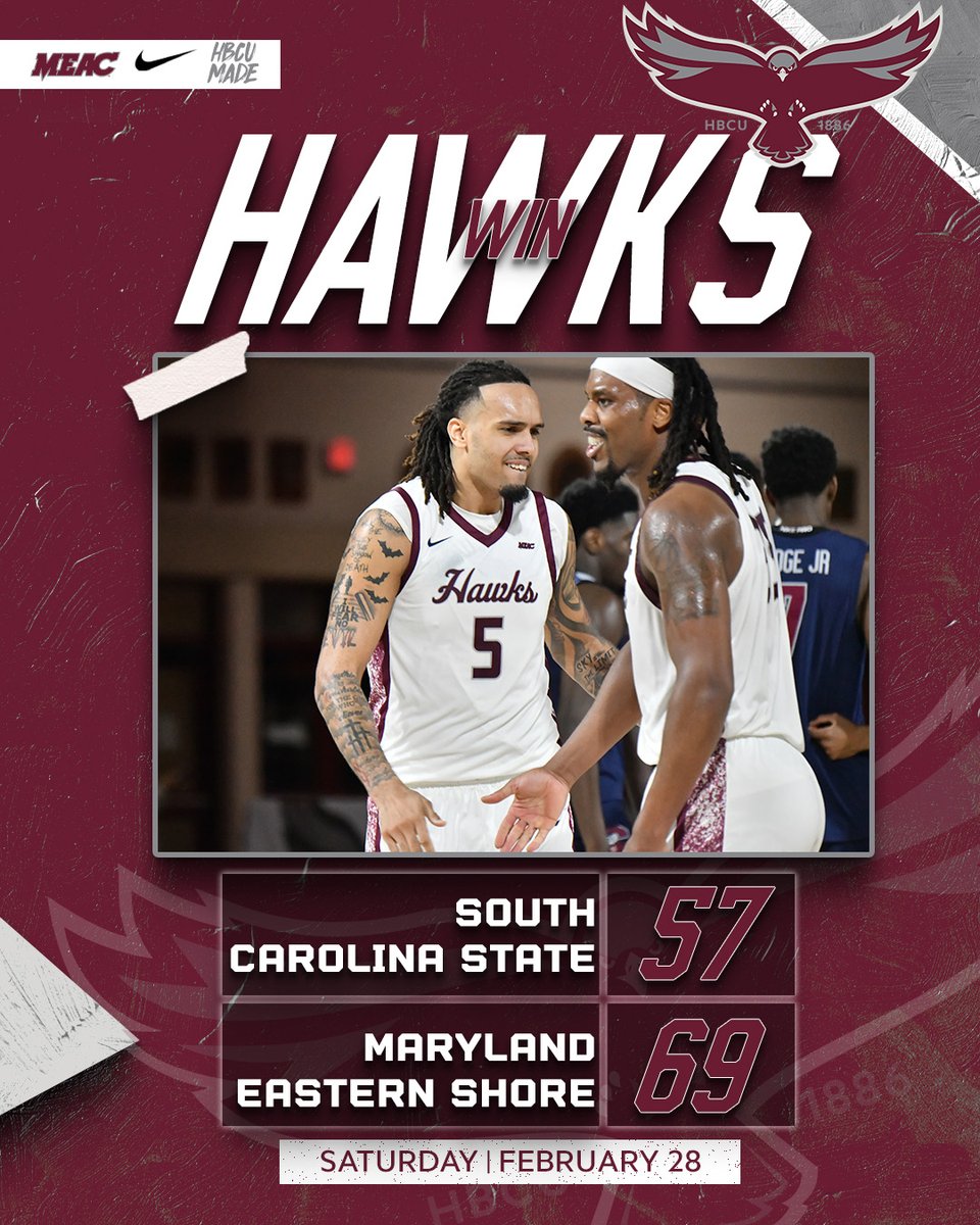 𝙃𝘼𝙒𝙆 𝙈𝙀𝙉'𝙎 𝙃𝙊𝙊𝙋𝙎 🏀 tweet media