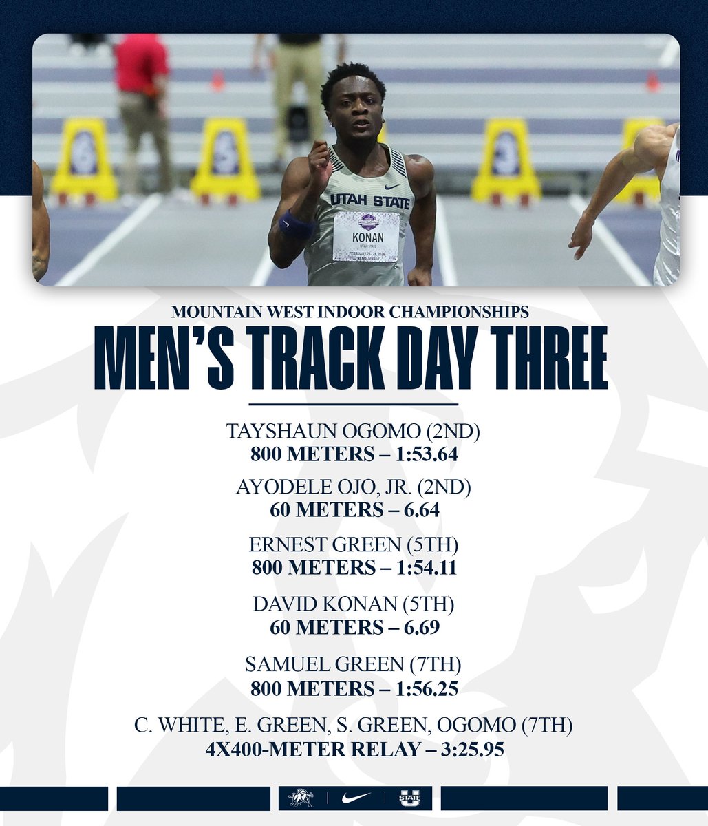 USU T&F/XC tweet media