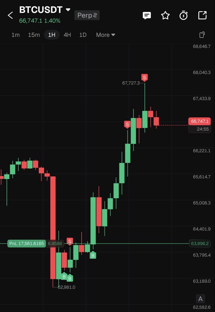 CryptoMo tweet media