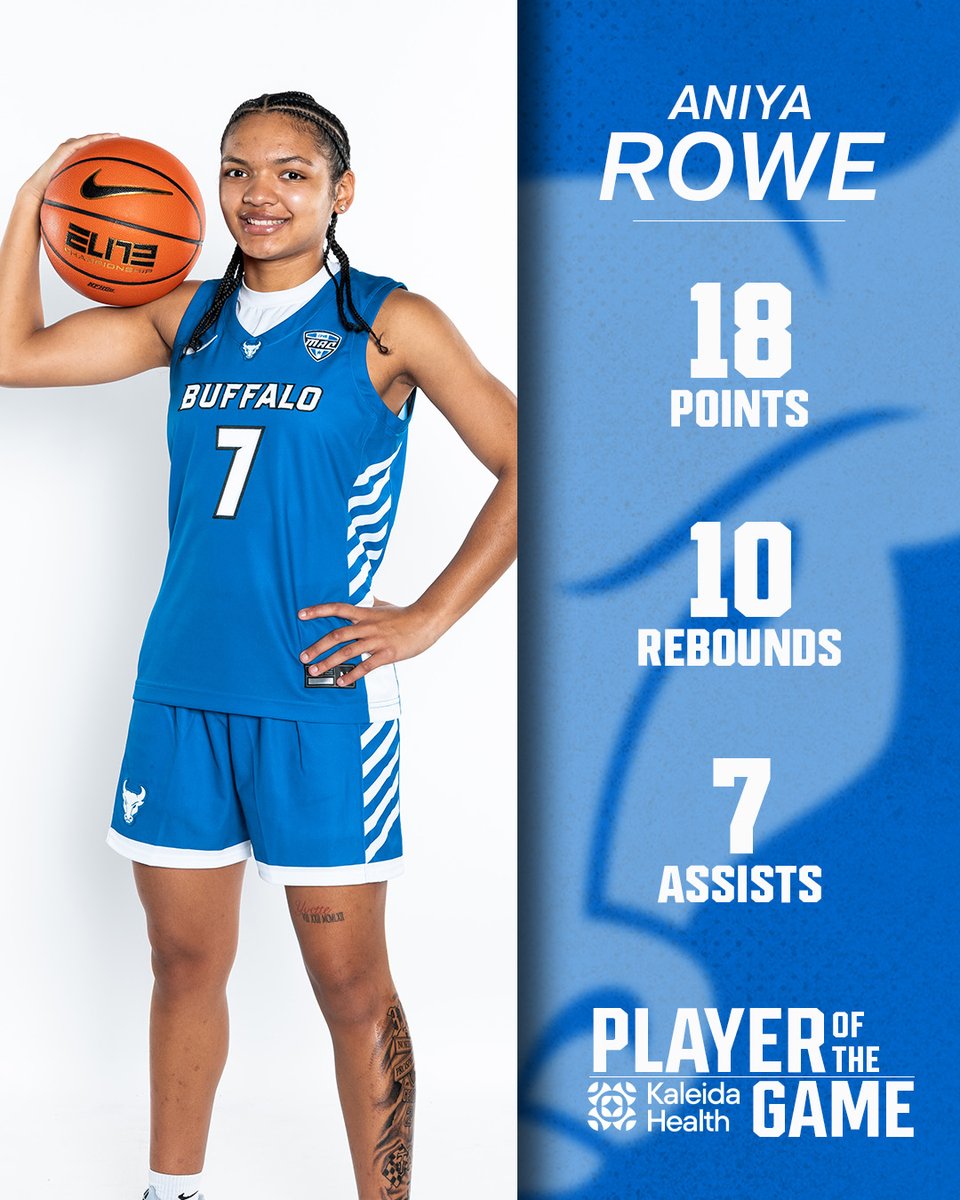 Buffalo Women's Basketball tweet media