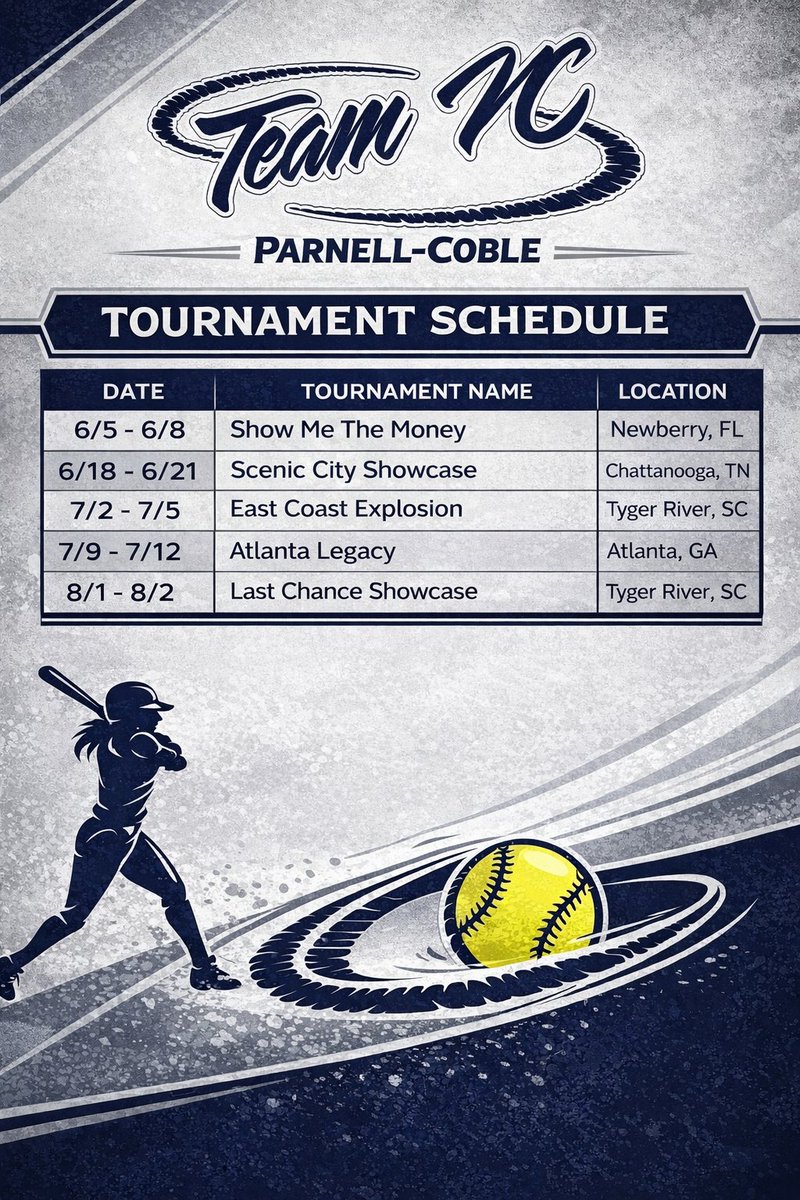 Team NC Parnell / Coble tweet media