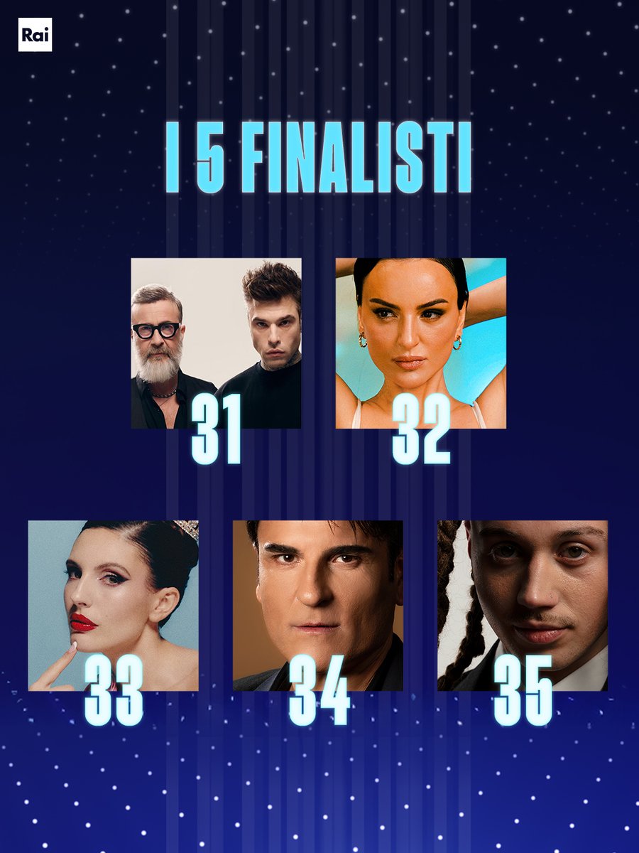 Festival di Sanremo tweet media