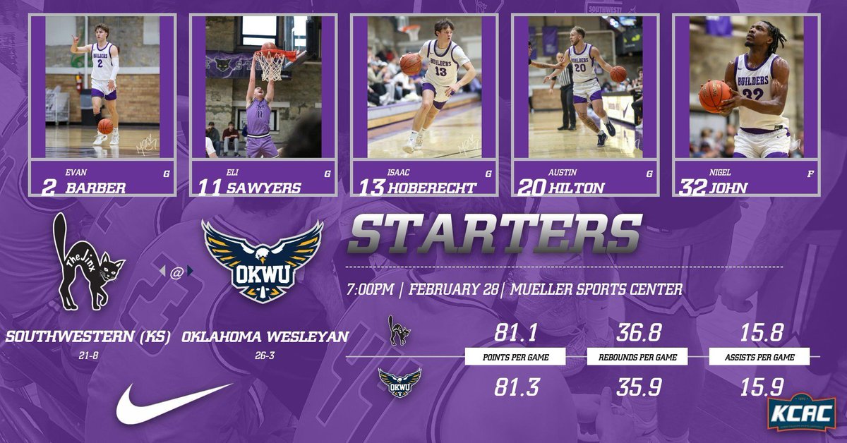 SC Men’s Basketball tweet media